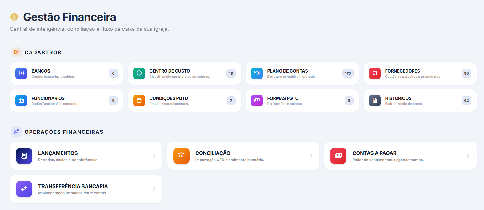 Kairon Sistema Dashboard